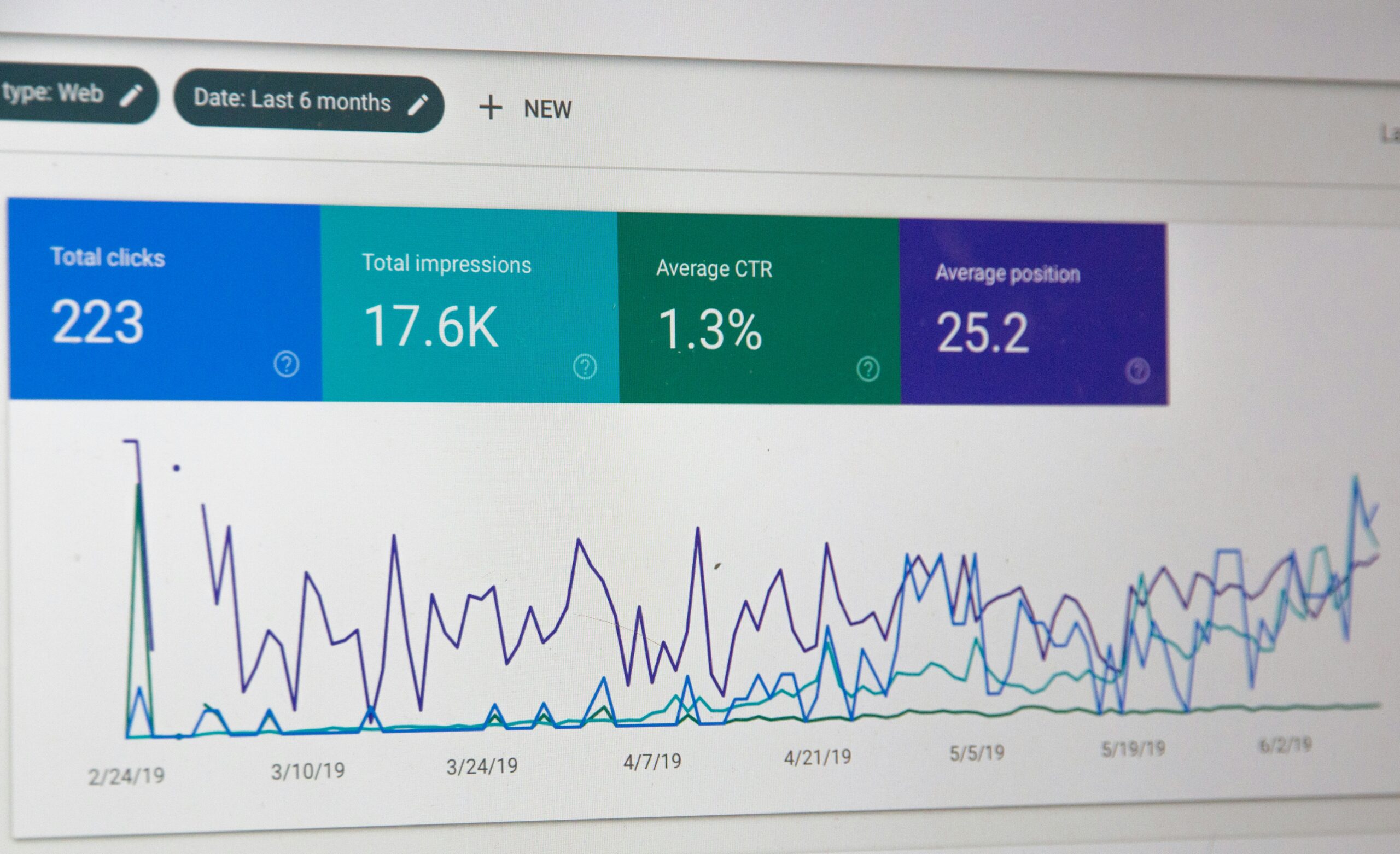 Search Console performance report showing total clicks, total impressions, average CTR and average position over six months, the exact metrics the agent reads each loop to decide what to keep and what to change